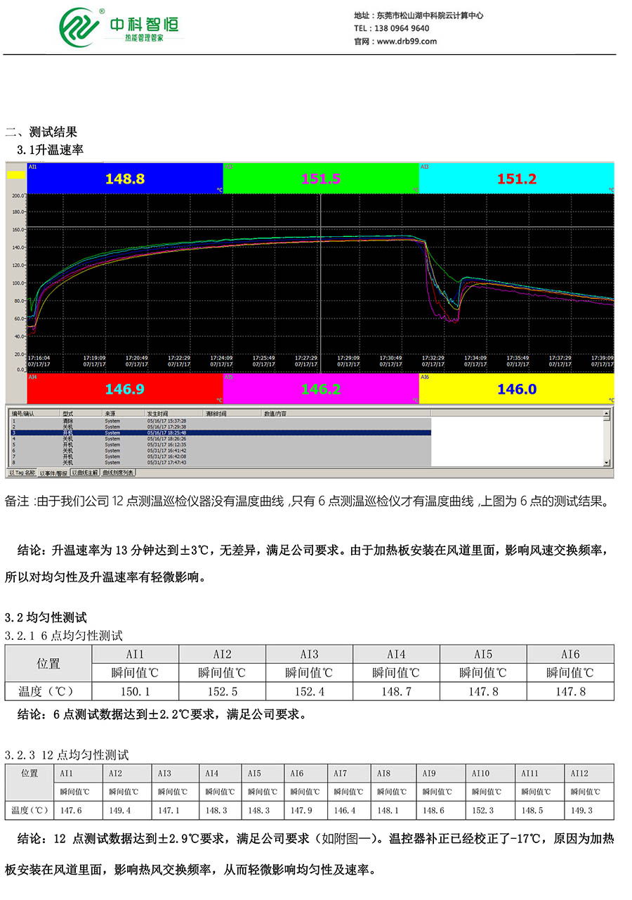 生益電子驗收報告-2.jpg