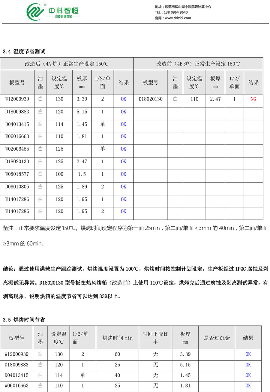 生益電子驗收報告-4.jpg